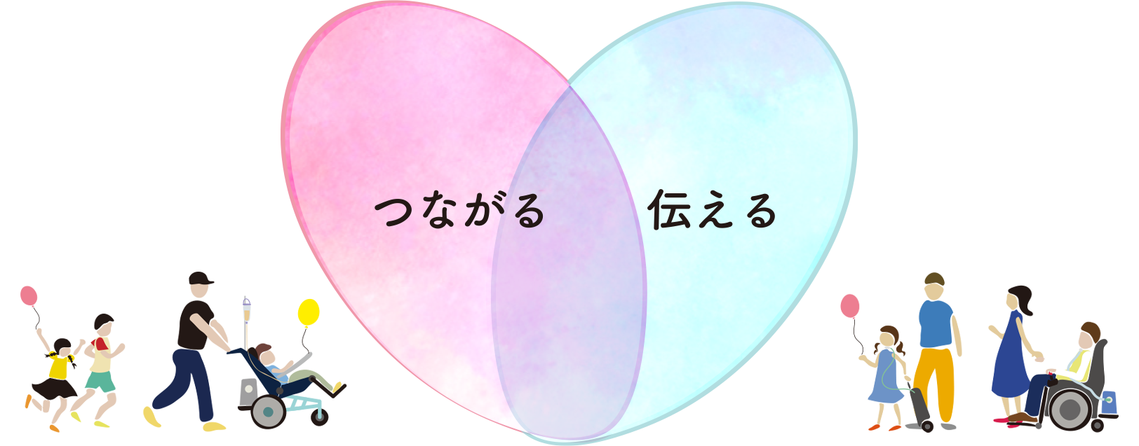 つながる　伝える