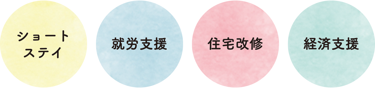 ショートステイ、就労支援、住宅改修、経済支援
